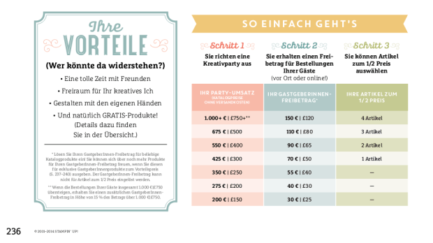 GastgeberInnen Freibetrag